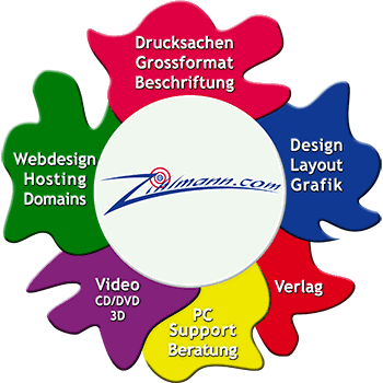Zihlmann.com ZIHLMANN.COM Hosting, Webhosting, Webdesign, Speicherplatz, E-Mails